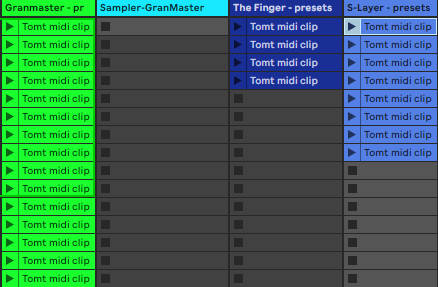 Empty Midi Clips for Program Change